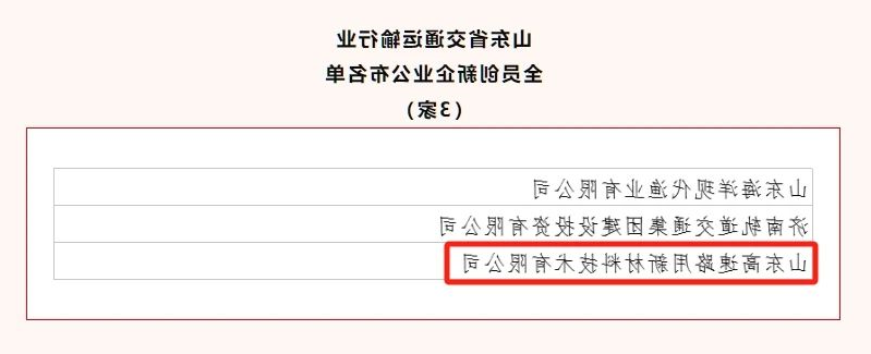 新材料集团旗下公司获评山东省交通运输行业“全员创新企业”